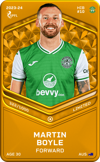 Martin Boyle - limited