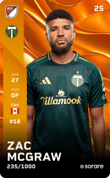 Zac McGraw - limited