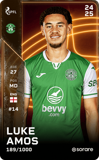 Luke Amos - limited
