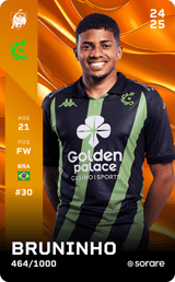 Bruninho - limited