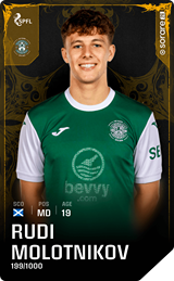 Rudi Molotnikov - limited