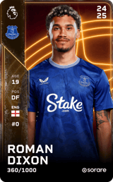 Roman Dixon - limited