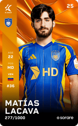 Matías Lacava - limited