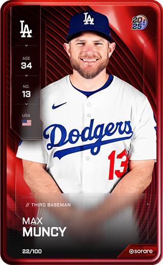 Max Muncy - rare