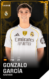 Gonzalo García - limited