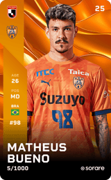 Matheus Bueno - limited