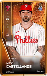 Nick Castellanos - limited