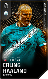 Erling Haaland - limited