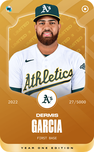 Dérmis Garcia - limited