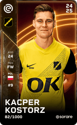 Kacper Kostorz - limited