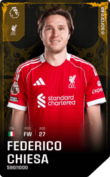 Federico Chiesa - limited