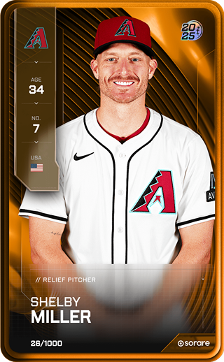 Shelby Miller - limited