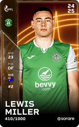 Lewis Miller - limited
