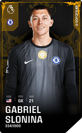 Gabriel Slonina - limited