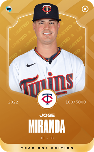 Jose Miranda - limited