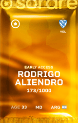 Rodrigo Aliendro - limited
