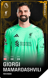 Giorgi Mamardashvili - limited