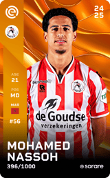 Mohamed Nassoh - limited