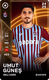Umut Güneş - limited