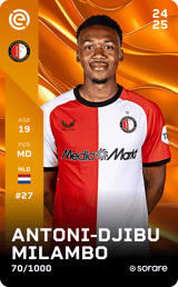 Antoni-Djibu Milambo - limited