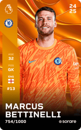 Marcus Bettinelli - limited