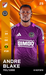 Andre Blake - limited