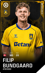 Filip Bundgaard - limited
