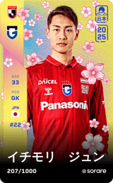 Jun Ichimori - limited