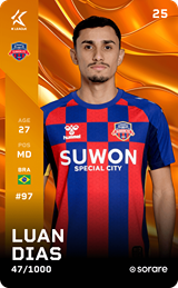 Luan Dias - limited