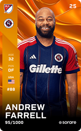 Andrew Farrell - limited