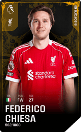 Federico Chiesa - limited