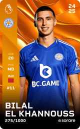 Bilal El Khannous - limited