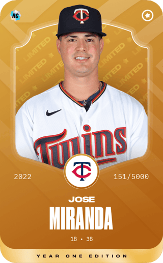 Jose Miranda - limited