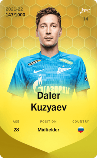 Daler Kuzyaev - limited