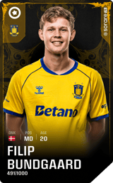 Filip Bundgaard - limited