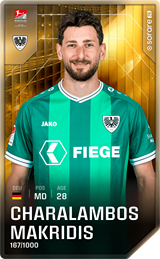 Charalambos Makridis - limited