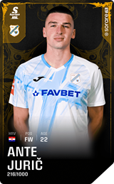 Ante Jurič - limited