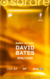 David Bates - limited