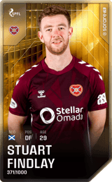 Stuart Findlay - limited