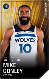 Mike Conley - limited