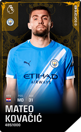 Mateo Kovačić - limited