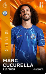 Marc Cucurella - limited