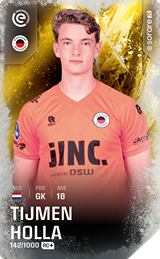 Tijmen Holla - limited