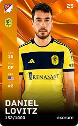 Daniel Lovitz - limited