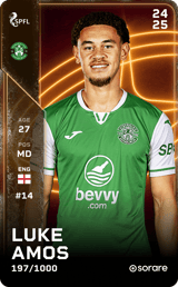 Luke Amos - limited