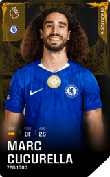 Marc Cucurella - limited