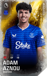 Adam Aznou - limited