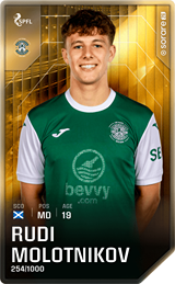 Rudi Molotnikov - limited