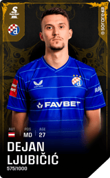 Dejan Ljubicic - limited