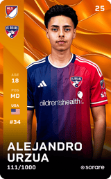Alejandro Urzua - limited